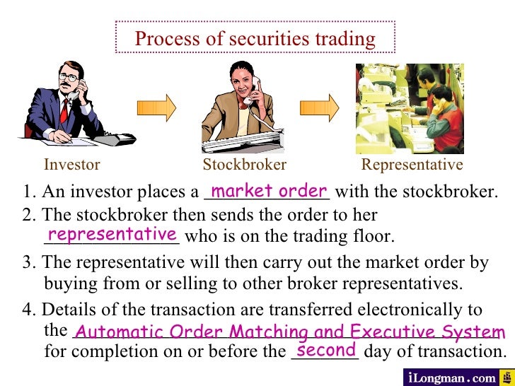 function of stock exchange in india pdf